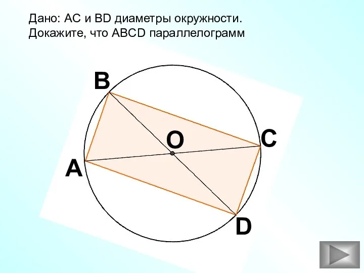 Дано: AC и BD диаметры окружности. Докажите, что ABCD параллелограмм