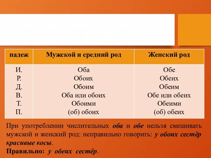 Склонение собирательных числительных оба, обе При употреблении числительных оба и