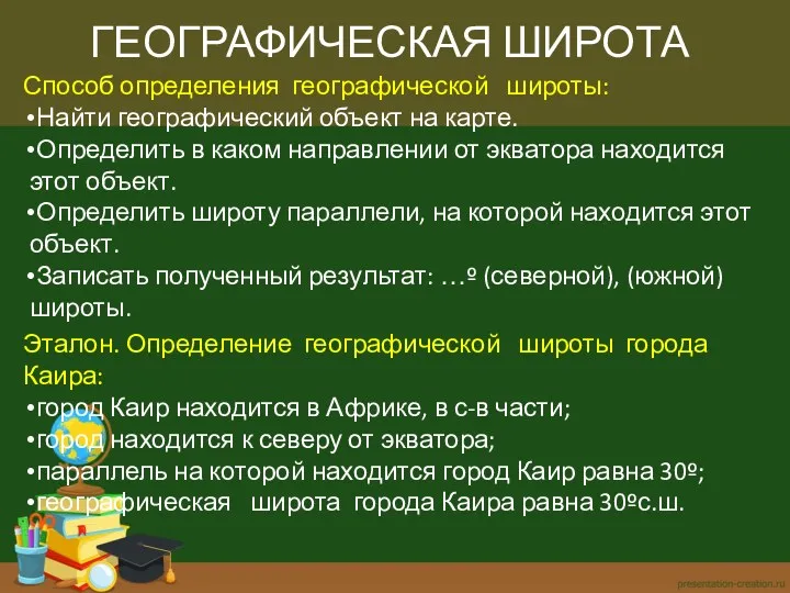 Способ определения географической широты: Найти географический объект на карте. Определить