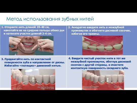 Метод использования зубных нитей 1. Оторвите нить длиной 35-40 см,