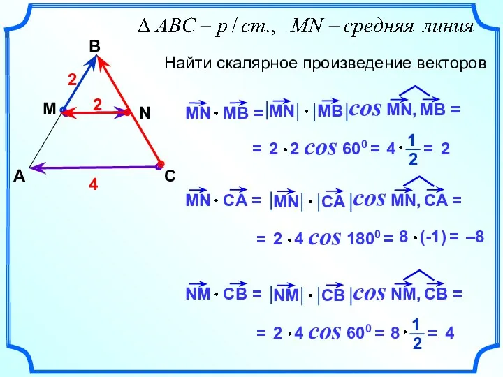 А В С Найти скалярное произведение векторов M N 4 2 –8 4