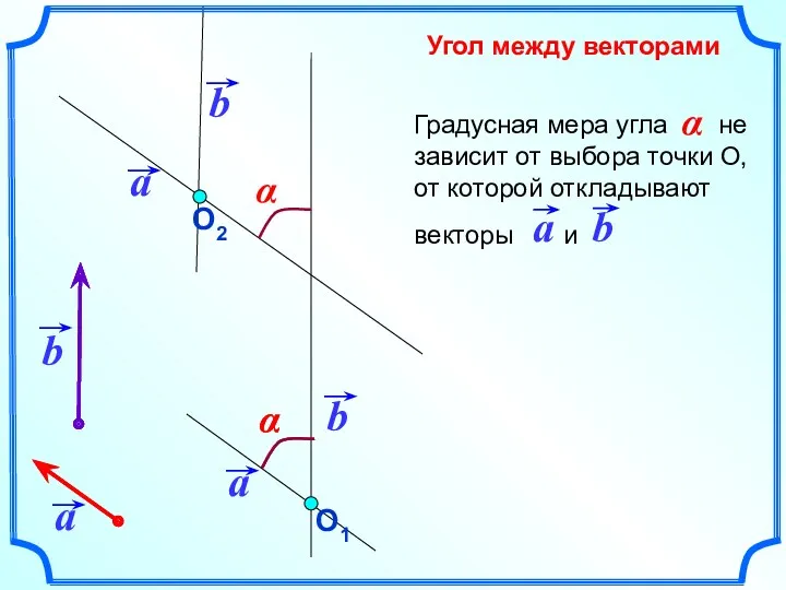 Угол между векторами