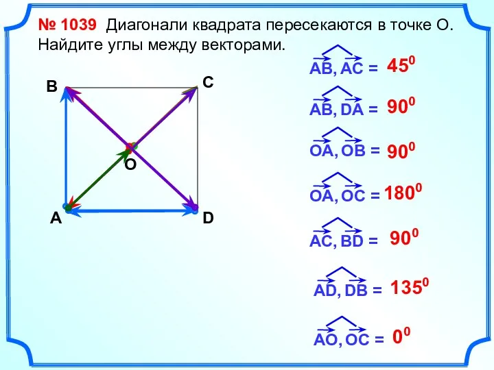 № 1039 Диагонали квадрата пересекаются в точке О. Найдите углы