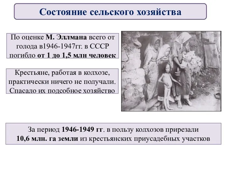 По оценке М. Эллмана всего от голода в1946-1947гг. в СССР