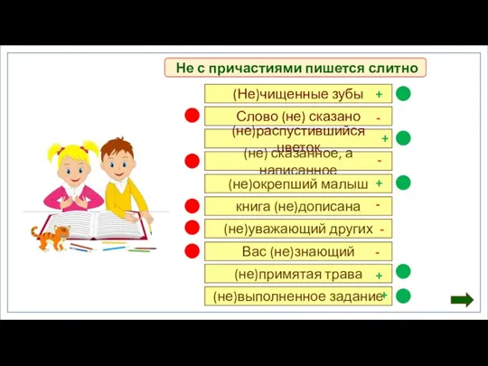 (Не)чищенные зубы Слово (не) сказано (не)распустившийся цветок (не) сказанное, а