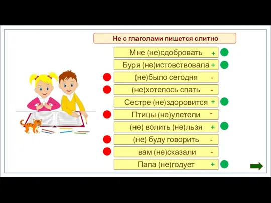 Мне (не)сдобровать (не)было сегодня Буря (не)истовствовала (не)хотелось спать Сестре (не)здоровится