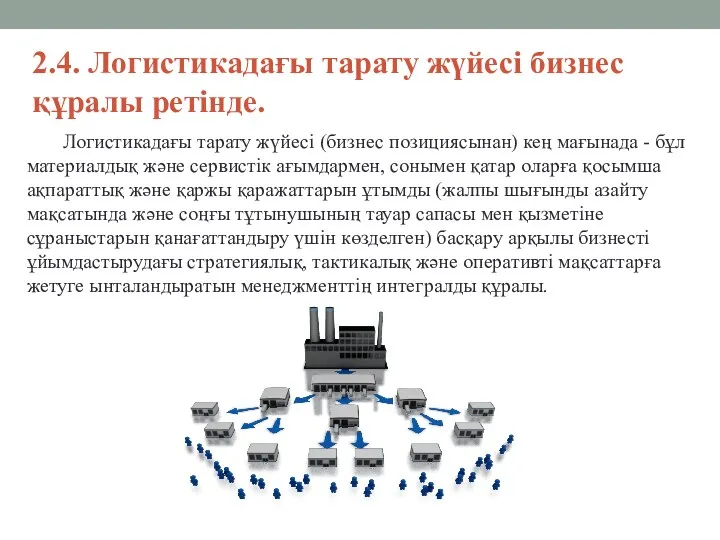 2.4. Логистикадағы тарату жүйесі бизнес құралы ретінде. Логистикадағы тарату жүйесі