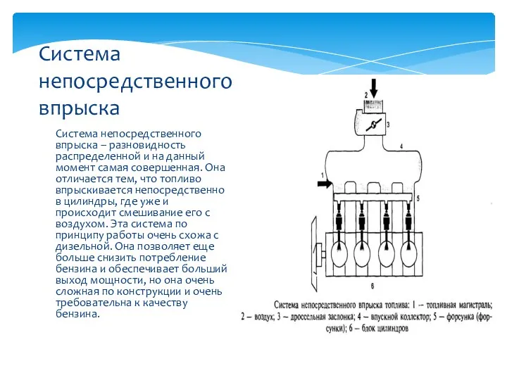 Система непосредственного впрыска – разновидность распределенной и на данный момент