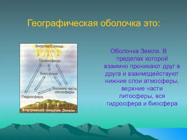 Географическая оболочка это: Оболочка Земли. В пределах которой взаимно проникают