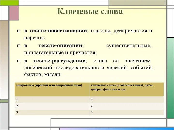 Ключевые слова в тексте-повествовании: глаголы, деепричастия и наречия; в тексте-описании: