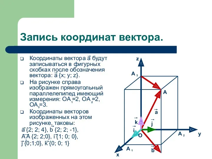 Запись координат вектора. Координаты вектора а будут записываться в фигурных