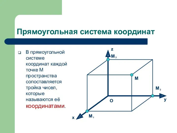 Прямоугольная система координат В прямоугольной системе координат каждой точке M
