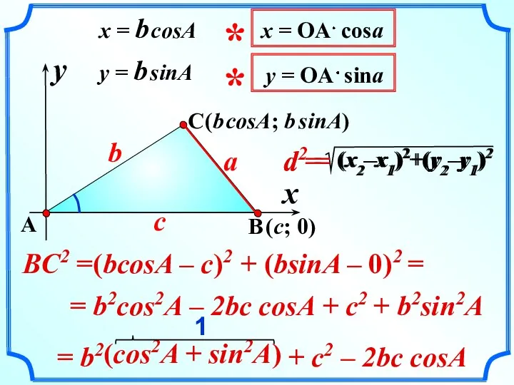 (cos2A + sin2A) + c2 – 2bc cosA A b