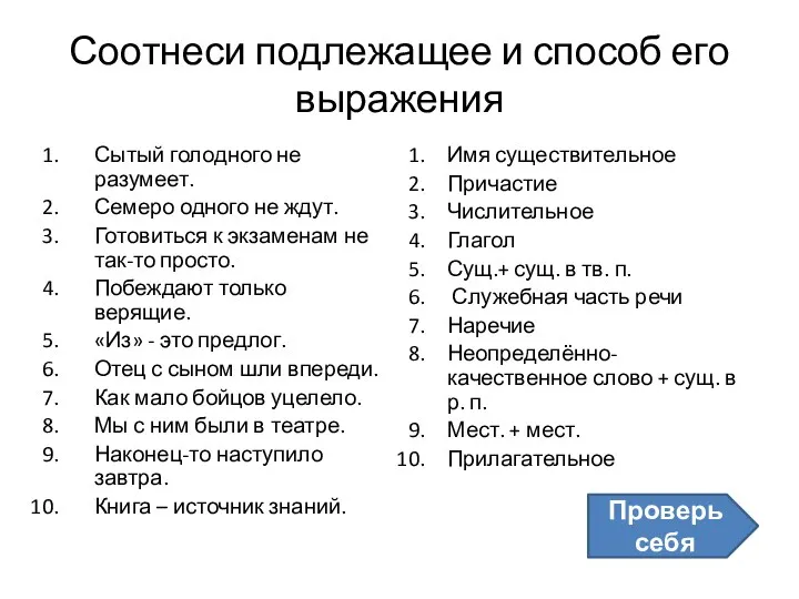 Соотнеси подлежащее и способ его выражения Сытый голодного не разумеет.