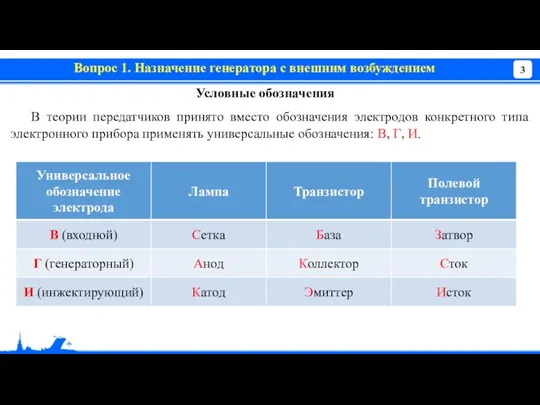 Вопрос 1. Назначение генератора с внешним возбуждением Условные обозначения В