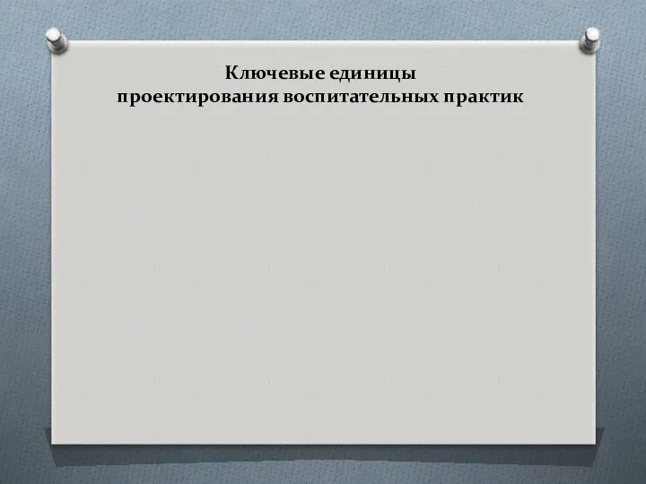 Ключевые единицы проектирования воспитательных практик