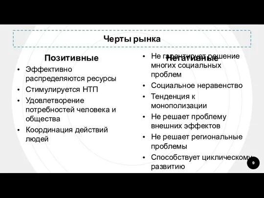 Черты рынка Позитивные Эффективно распределяются ресурсы Стимулируется НТП Удовлетворение потребностей