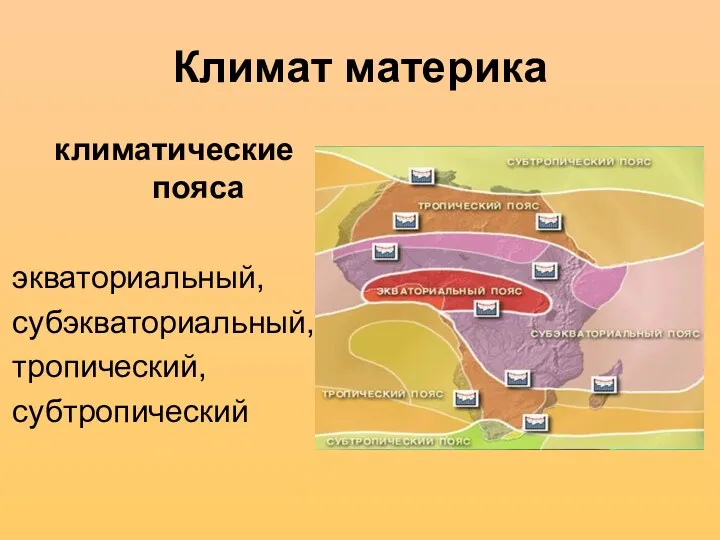 Климат материка климатические пояса экваториальный, субэкваториальный, тропический, субтропический