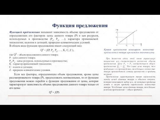 Функция предложения Функцией предложения называют зависимость объема предложения от определяющих