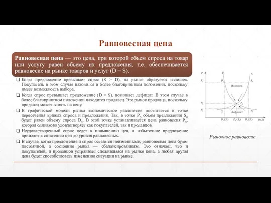 Равновесная цена Рыночное равновесие