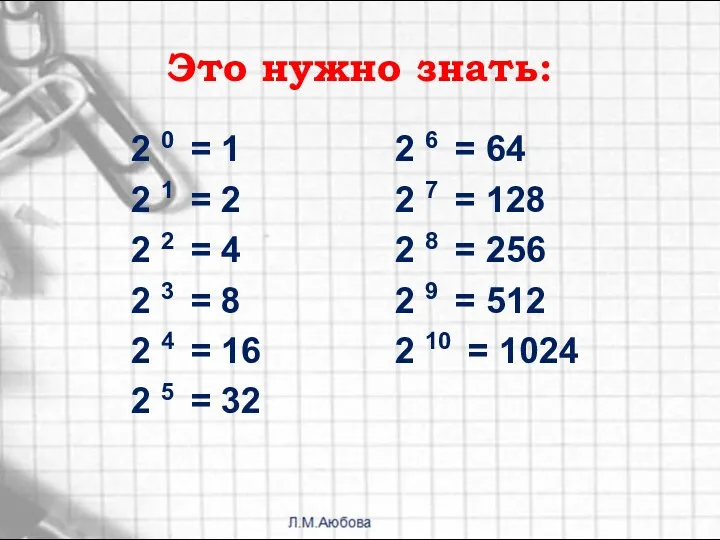 Это нужно знать: 2 0 = 1 2 1 =