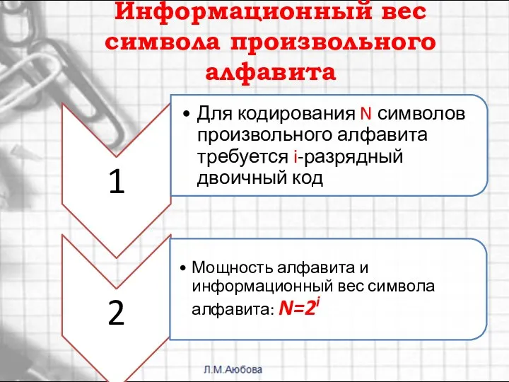 Информационный вес символа произвольного алфавита