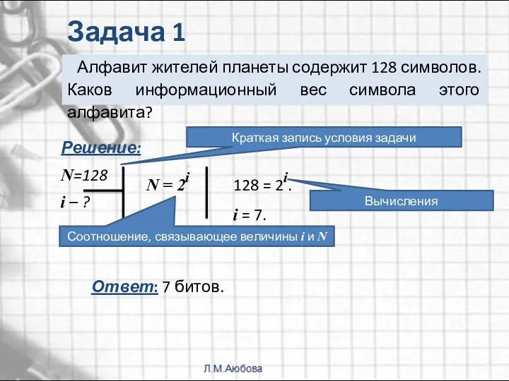 Алфавит жителей планеты содержит 128 символов. Каков информационный вес символа