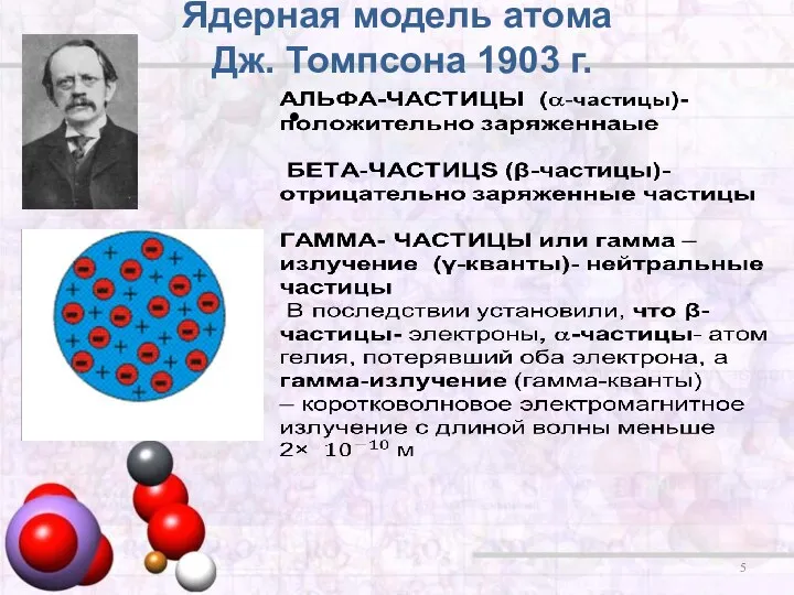 Ядерная модель атома Дж. Томпсона 1903 г.