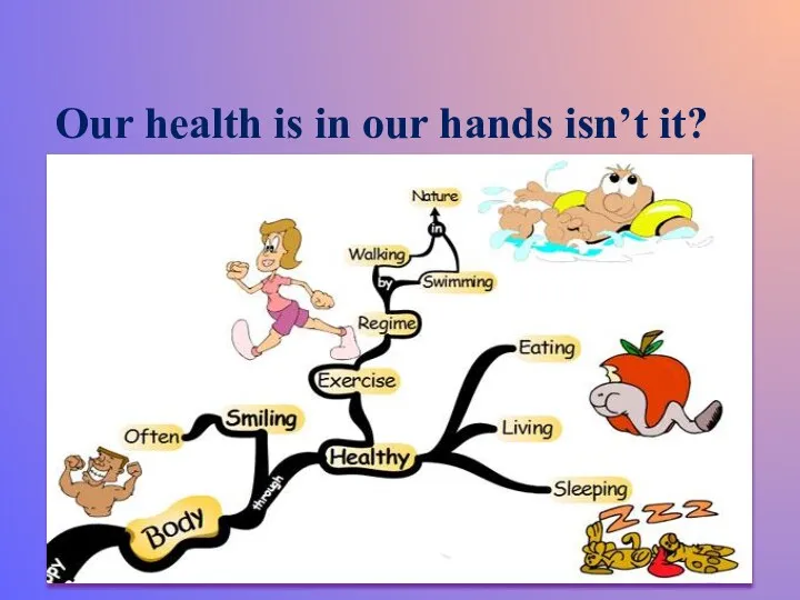 Our health is in our hands isn’t it?