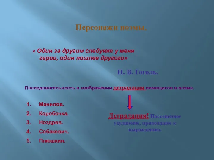 Персонажи поэмы. « Один за другим следуют у меня герои,