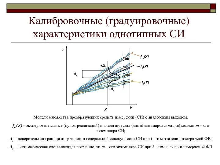 Калибровочные (градуировочные) характеристики однотипных СИ