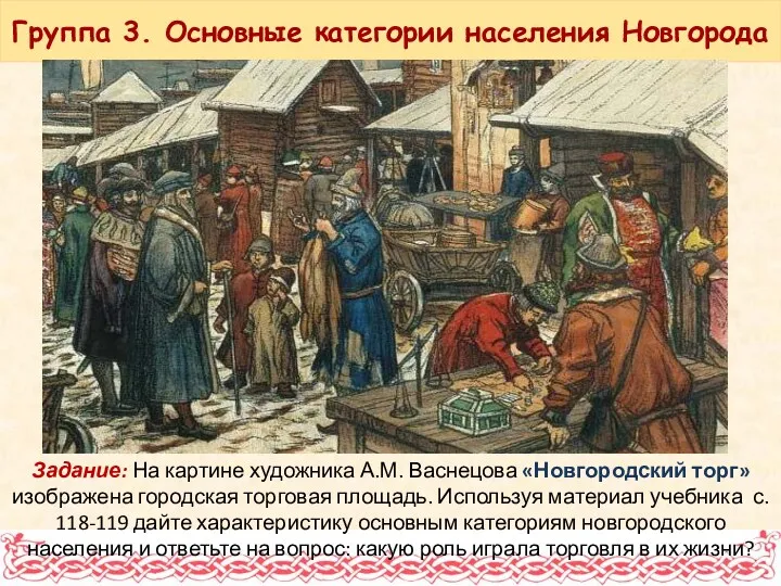 Группа 3. Основные категории населения Новгорода Задание: На картине художника