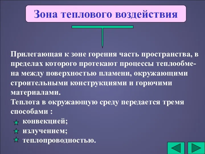 Зона теплового воздействия Прилегающая к зоне горения часть пространства, в