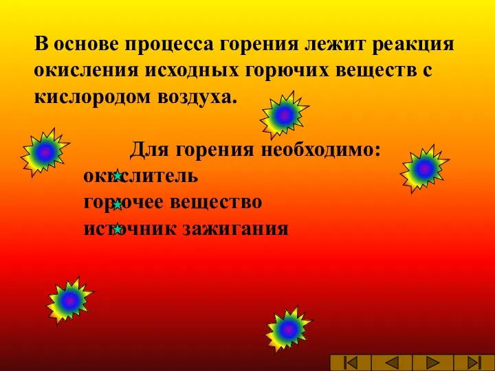 В основе процесса горения лежит реакция окисления исходных горючих веществ