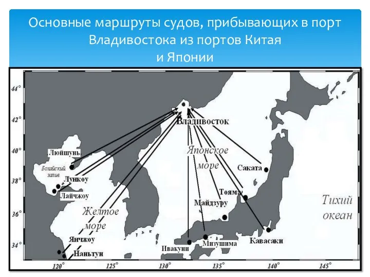 Основные маршруты судов, прибывающих в порт Владивостока из портов Китая и Японии