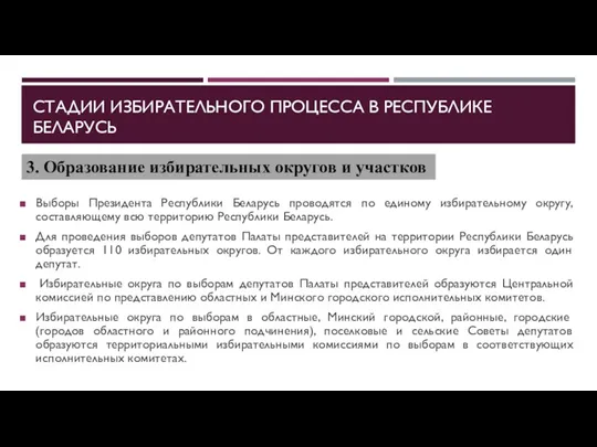 СТАДИИ ИЗБИРАТЕЛЬНОГО ПРОЦЕССА В РЕСПУБЛИКЕ БЕЛАРУСЬ Выборы Президента Республики Беларусь