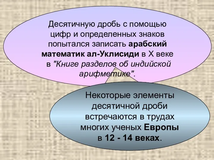 Десятичную дробь с помощью цифр и определенных знаков попытался записать