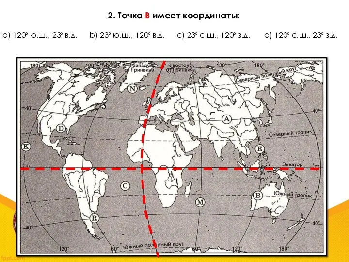 2. Точка В имеет координаты: