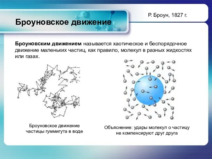 Броуновское движение Броуновское движение частицы гуммигута в воде Объяснение: удары