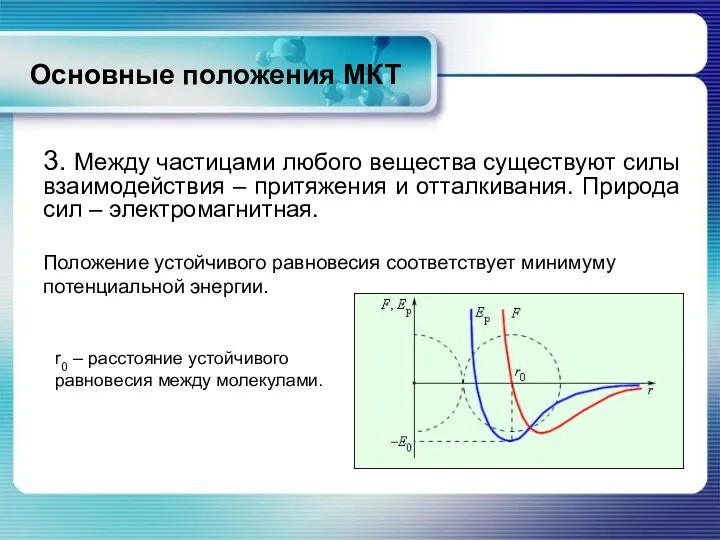 3. Между частицами любого вещества существуют силы взаимодействия – притяжения