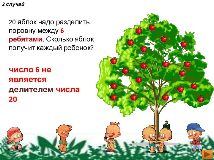 20 яблок надо разделить поровну между 6 ребятами. Сколько яблок