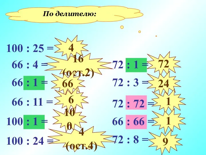 По делителю: 4 16 (ост.2) 66 6 100 4 (ост.4)