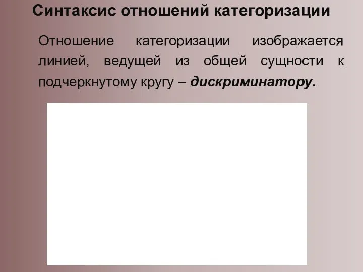 Синтаксис отношений категоризации Отношение категоризации изображается линией, ведущей из общей сущности к подчеркнутому