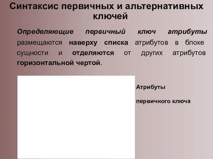 Синтаксис первичных и альтернативных ключей Определяющие первичный ключ атрибуты размещаются