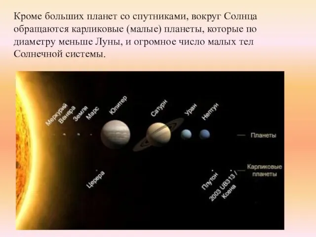 Кроме больших планет со спутниками, вокруг Солнца обращаются карликовые (малые)