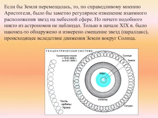 Если бы Земля перемещалась, то, по справедливому мнению Аристотеля, было