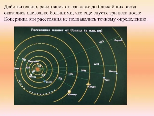 Действительно, расстояния от нас даже до ближайших звезд оказались настолько