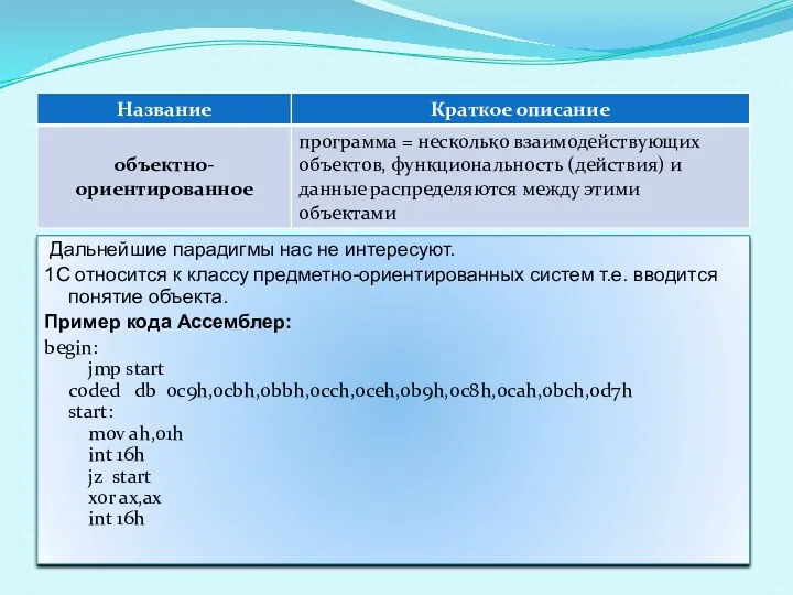 Дальнейшие парадигмы нас не интересуют. 1С относится к классу предметно-ориентированных