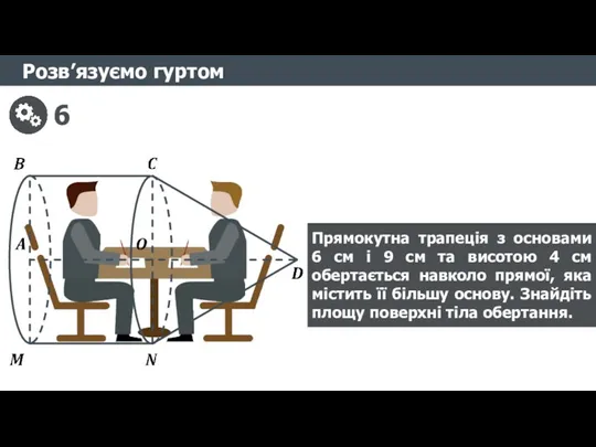 Розв’язуємо гуртом 6 Прямокутна трапеція з основами 6 см і