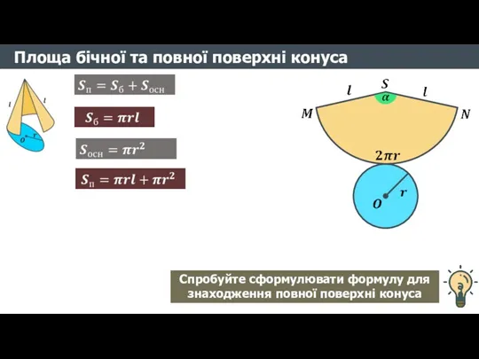 Площа бічної та повної поверхні конуса Спробуйте сформулювати формулу для знаходження повної поверхні конуса